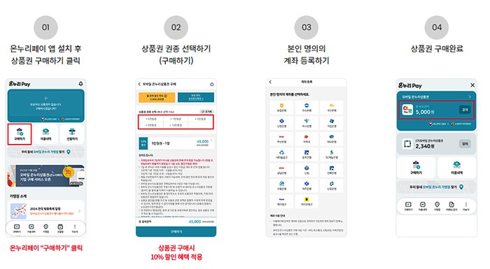 온누리페이(모바일상품권) 등록 구매 사용방법