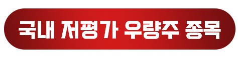 예금과 적금 재테크